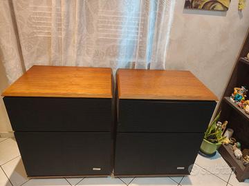 Electrovoice Sentry III