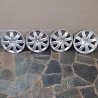 copricerchi in plastica 