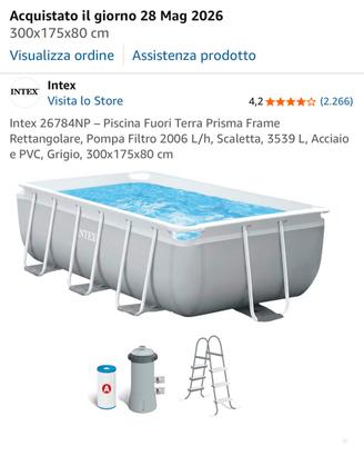 Piscina da Giardino