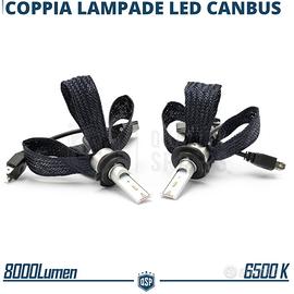 Lampadine a LED Philips Omologate per Mercedes Classe B (W246)