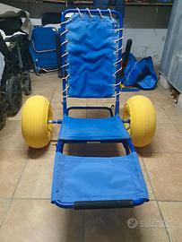 Vendose di ablo per il mare trecentoottanta euro.