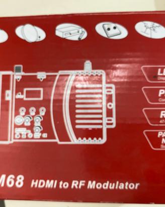 Modulatore HDMI