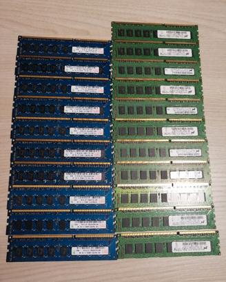 Ddr3 1gb per server
