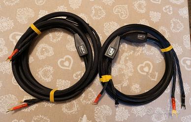 MIT MATRIX 18 cavi per diffusori