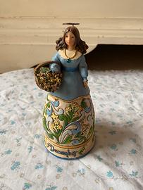 Jim Shore (december)