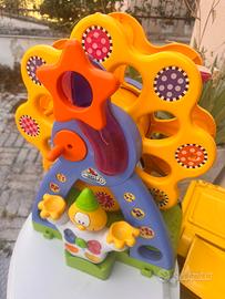 Gioco ruota panoramica