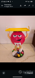 Espositore M&m's