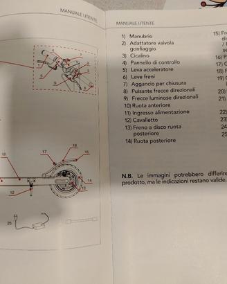 monopattino elettrico 