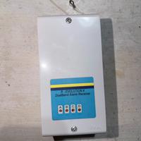 Ricevitore wireless dual band/radio bicanale