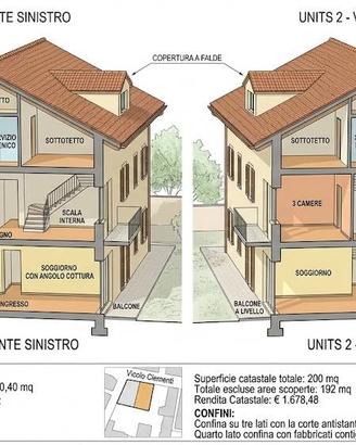 Appartamento - Roma