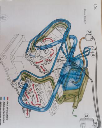 manuale maserati