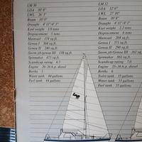 motorsailer 