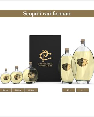 profumi per appartamenti Chogan 