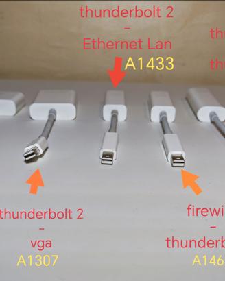CAVI APPLE ORIGINALI ADATTATORI A1433 A1307 A1790