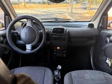 SMART 450 PASSION