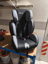 Seggiolino auto gruppo 1-2-3