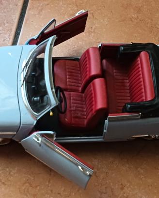 modellino Panhard PL17 - Solido - scala 1/18