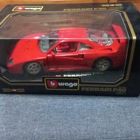 Macchine da collezione 