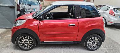 minicar M8