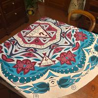 Telo Guess