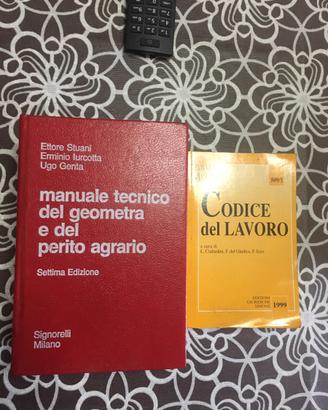 MANUALI