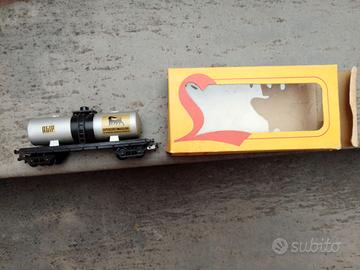 collezionismo trenini