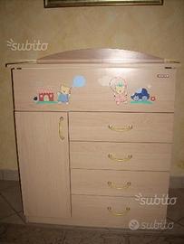 Fasciatoio Foppapedretti