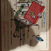 casetta cancelleria mulino bianco