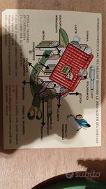 casetta cancelleria mulino bianco