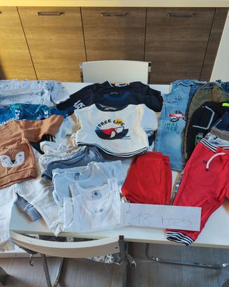 Abbigliamento 18 mesi
