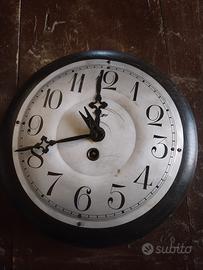 Orologio da parete manuale