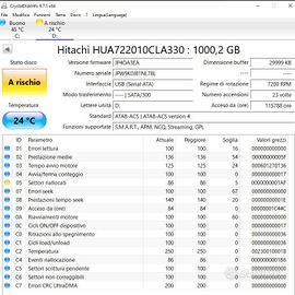 HARD DISK HITACHI 1TB USATO