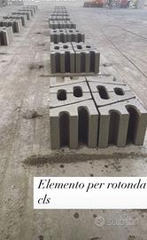 Manufatti in cemento