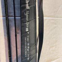 Canna da spinning Milo