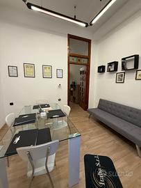 Ufficio-Locale Commerciale in Via Omodei, 1b