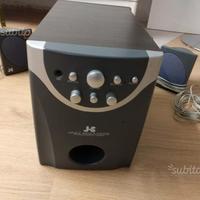 Impianto Dolby 5.1 da PC