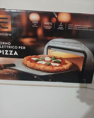 Forno per pizza 