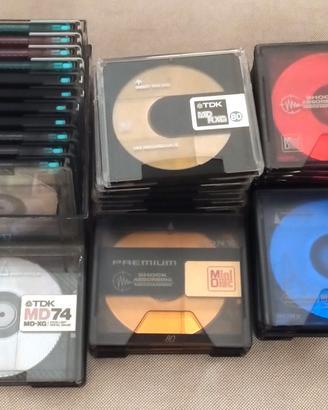 Supporto MiniDisc Audio Sony TDK