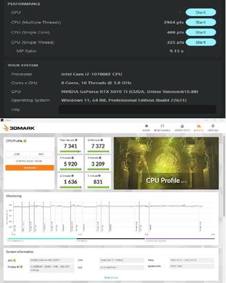 Componenti PC gaming 