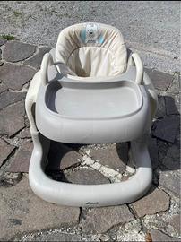 Girello