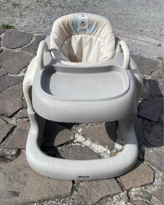 Girello