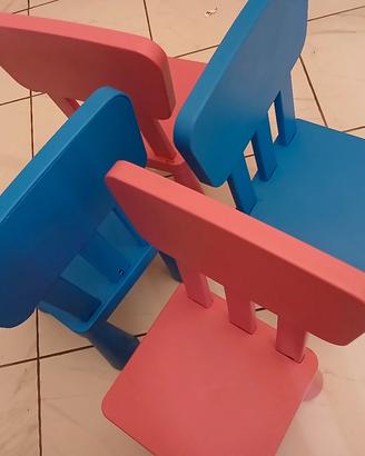 Tavolo bambini ikea
