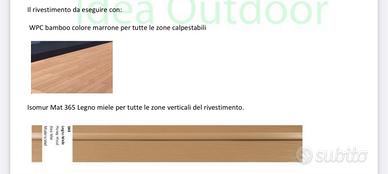 Rivestimento per piscina