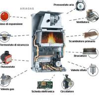 Ricambi caldaia nuovi e usati 