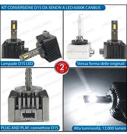 COPPIA LAMPADE D1S LED DA XENON A LED 12000 LUMEN 