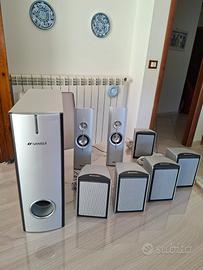 Home Theatre Sansui 5.1 Dolby Surround