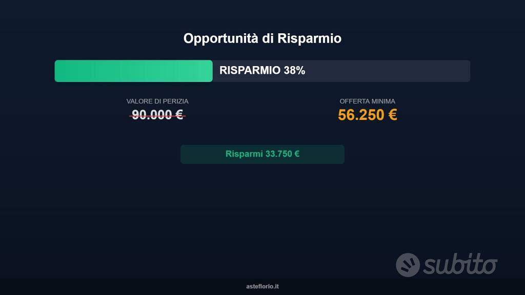 Appartamento – Ascoli Piceno, Borgo Chiaro - Vista 2