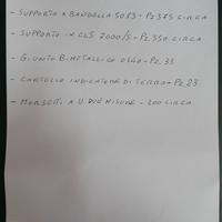 Materiale per parafulmine