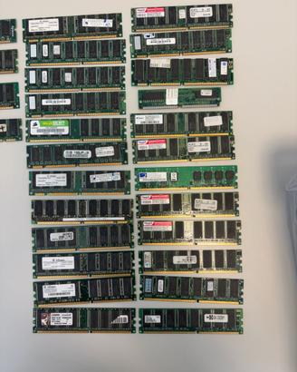 RAM vintage