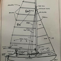 VENDO 2 Hobie cat 18